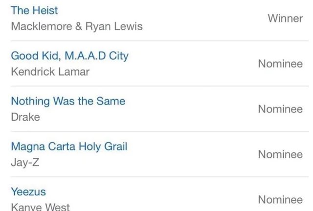 Michael b Jordan Oscar