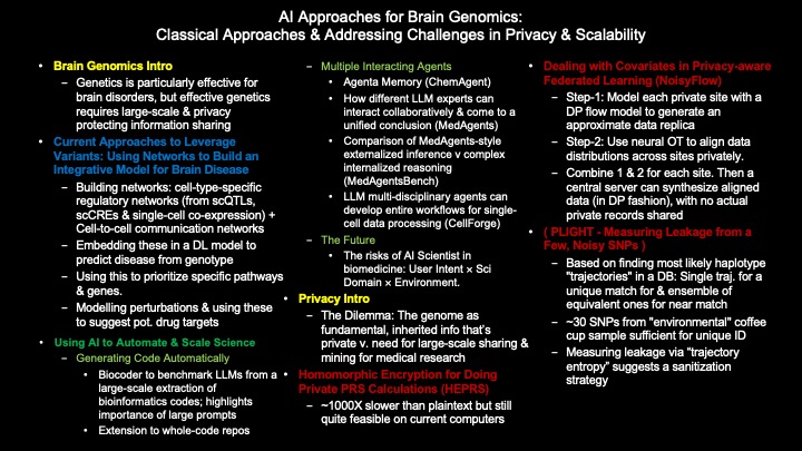 Mark Gerstein tweet media