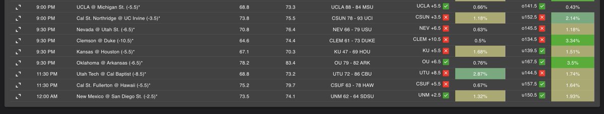 Sharp Numbers tweet media