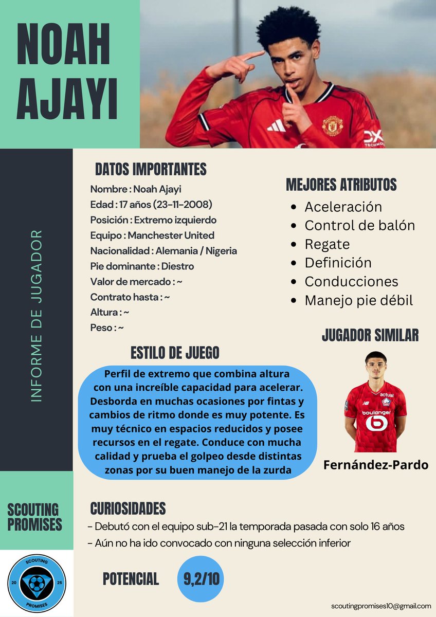 Scouting Promises tweet media