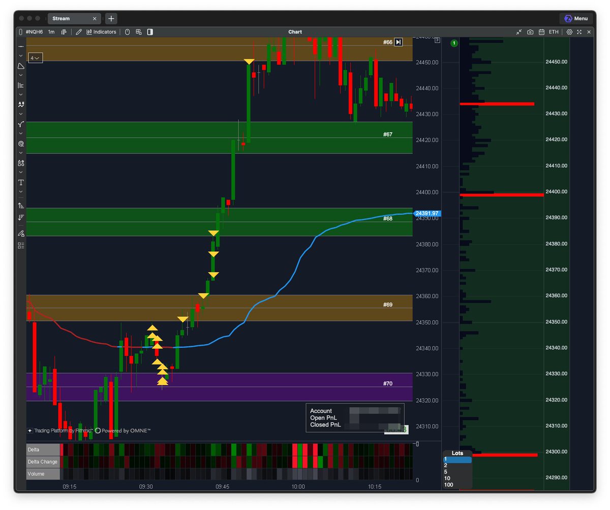 BestCloudTrade tweet media