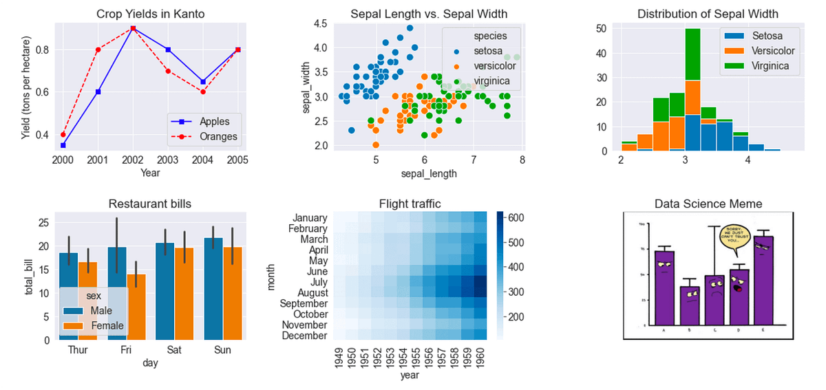 ProQuant Analytics (@Proquant_) / Posts / X