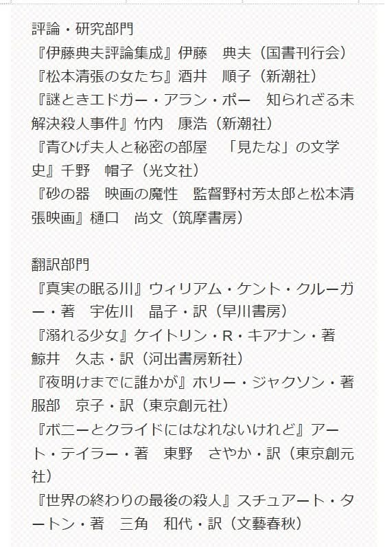 樋口尚文＝『大島渚全映画秘蔵資料集成』神保町「猫の本棚」 tweet media