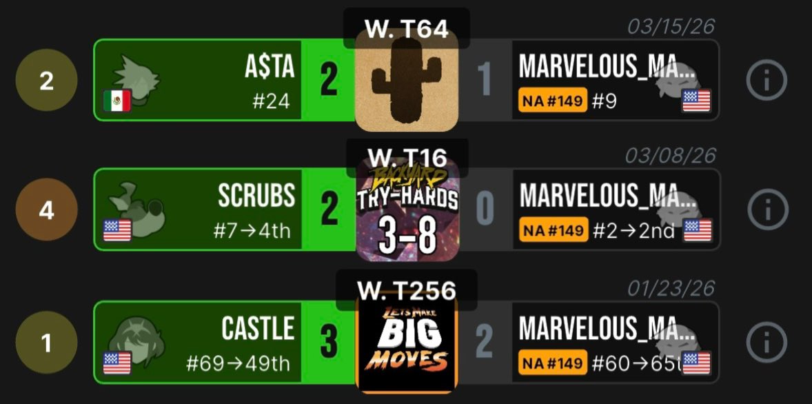 𝐻𝒪𝒩𝒪𝑅 | 𝐿𝒾𝑔𝒽𝓉𝓃𝒾𝓃𝑔 🌩️ tweet media