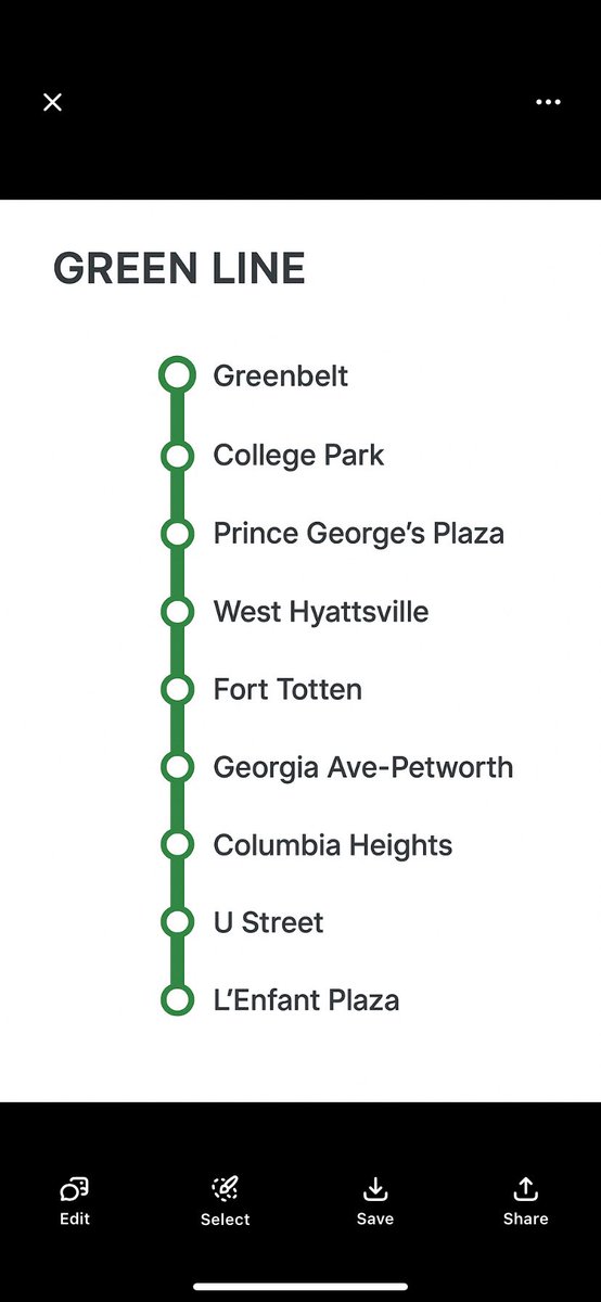 TheKidDoesha's tweet photo. My next stop Featuring a lot of us
The #Dmv most infamous Greenline
So many memories To many Fun day ls riding the metro to go see friends
Going to events , work or saving gas .
#89GreenLine #TheKiddoesha
#Dcmetro #Greeline #NewmMusic
#20206 #MusicBank #Doesha https://t.co/5MoJwobCCN