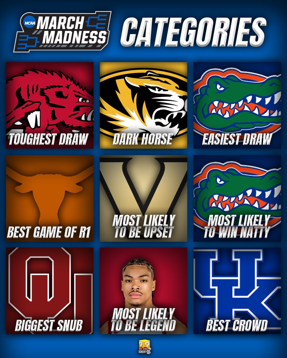 therandomsec's tweet photo. SEC selection sunday/round 1 March Madness categories. Thoughts... https://t.co/agXedN2YdK