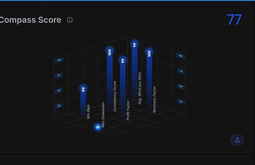PropMate tweet media