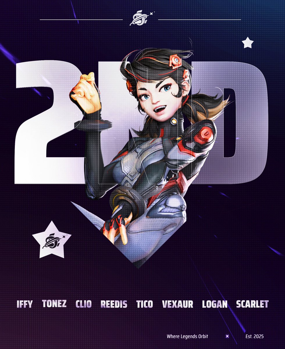 LuneX Gaming tweet media