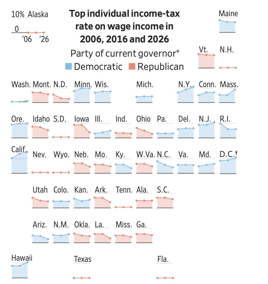 Frank Chaparro tweet media