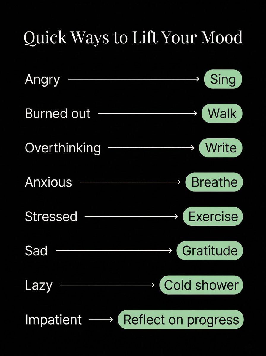 Learn Something tweet media