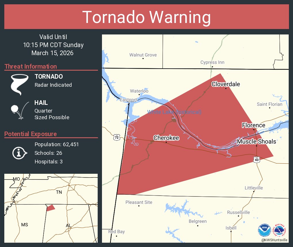 NWSHuntsville's tweet photo. Tornado Warning including Florence AL, Muscle Shoals AL and  Sheffield AL until 10:15 PM CDT https://t.co/57XyJJ5yC3
