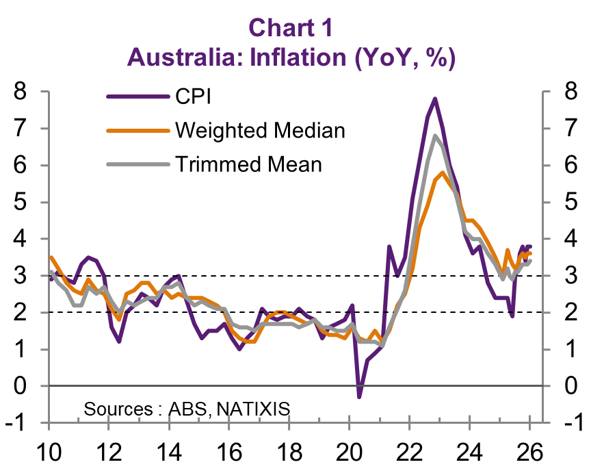 Alicia GarciaHerrero 艾西亞 tweet media