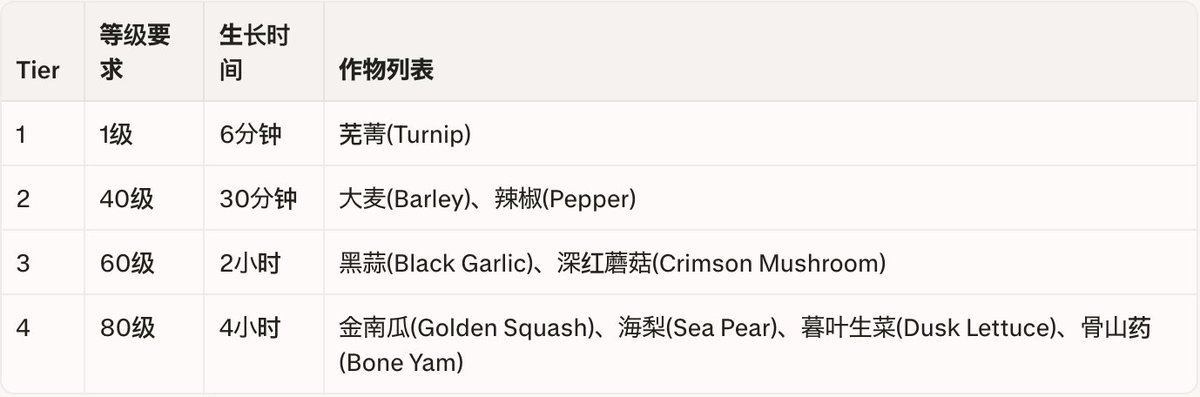 RitaCC✳️ tweet media