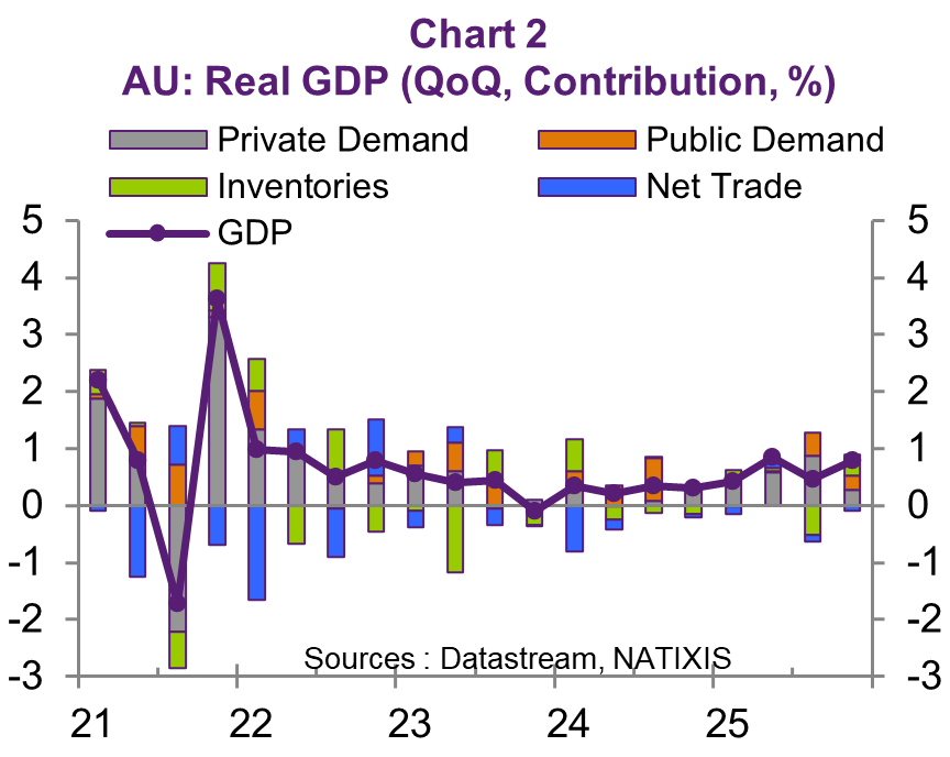 Alicia GarciaHerrero 艾西亞 tweet media