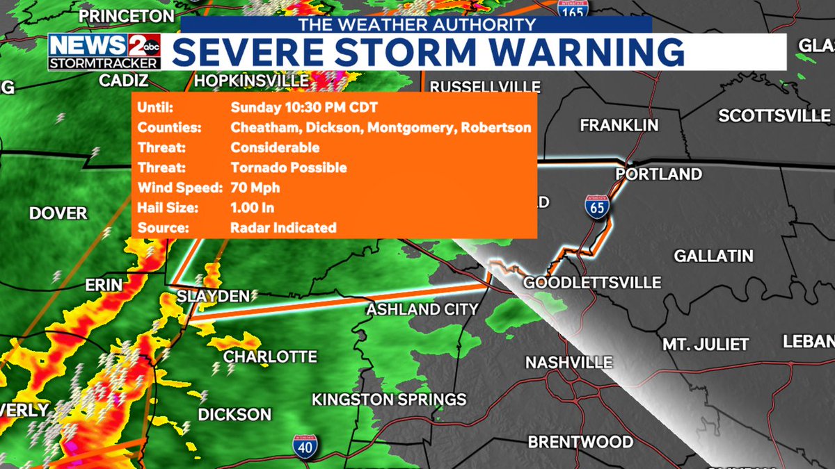 WKRN News 2 tweet media