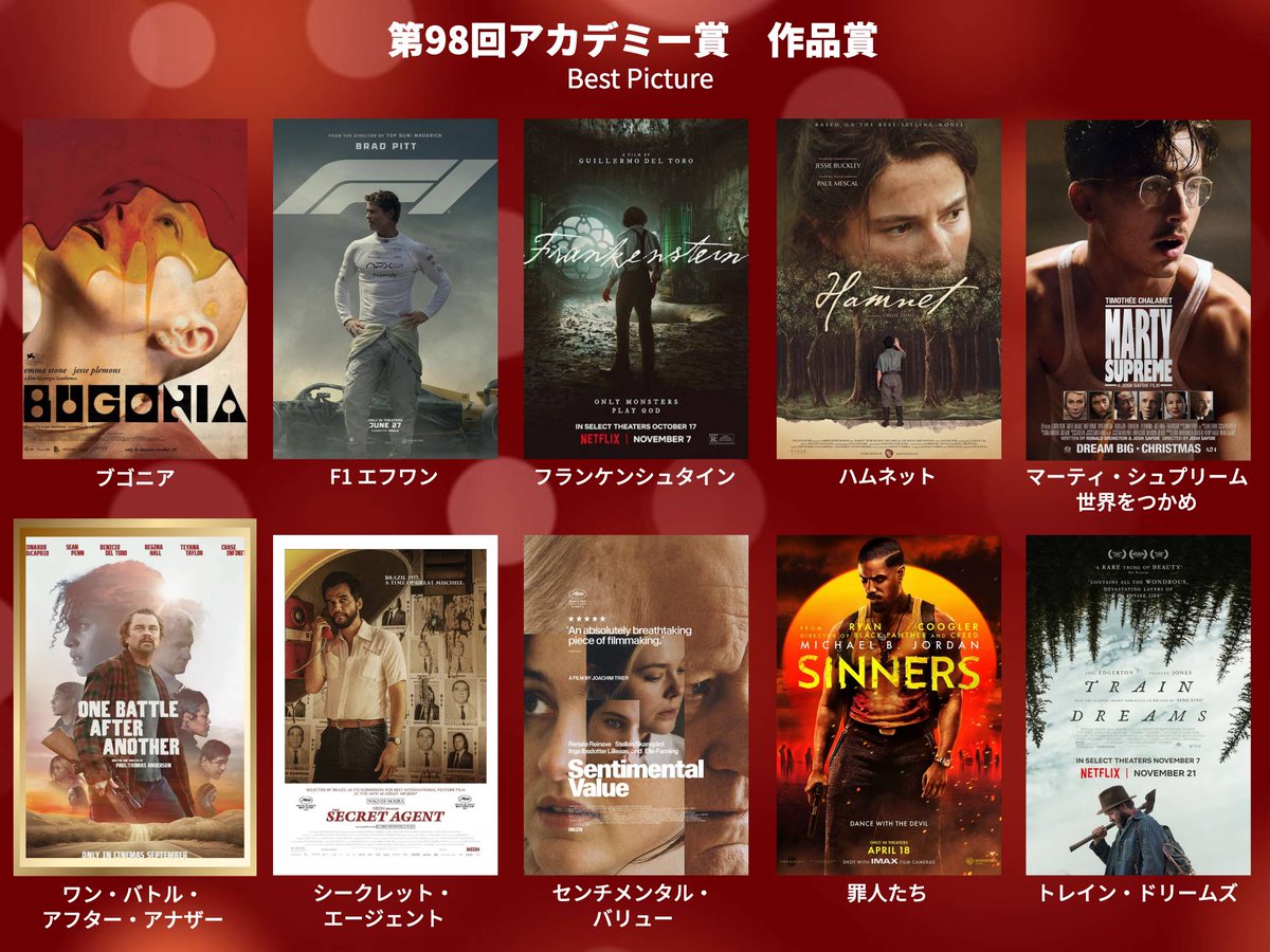 oscarnoyukue's tweet photo. #第98回アカデミー賞 #Oscars
作品賞を受賞したのは…

「ワン・バトル・アフター・アナザー」！！！！！！！！！ https://t.co/YgsaqJ0okN