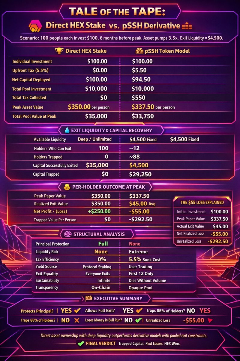 Divido 5555 tweet media