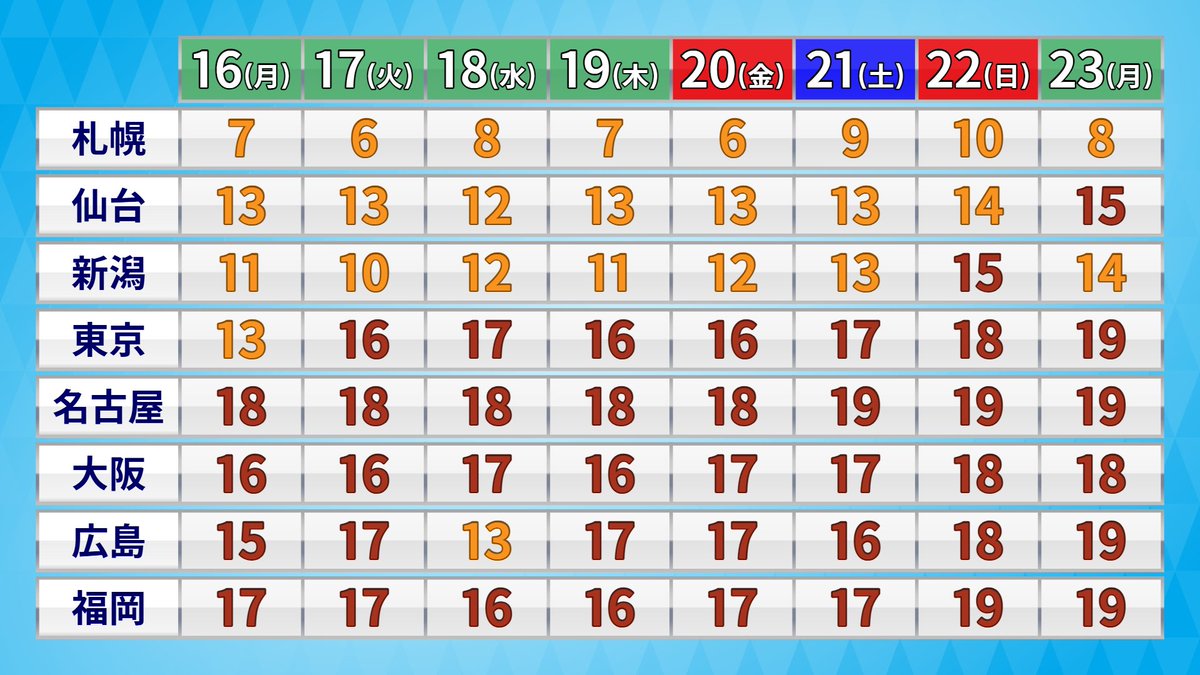アバンギャルド河津 tweet media