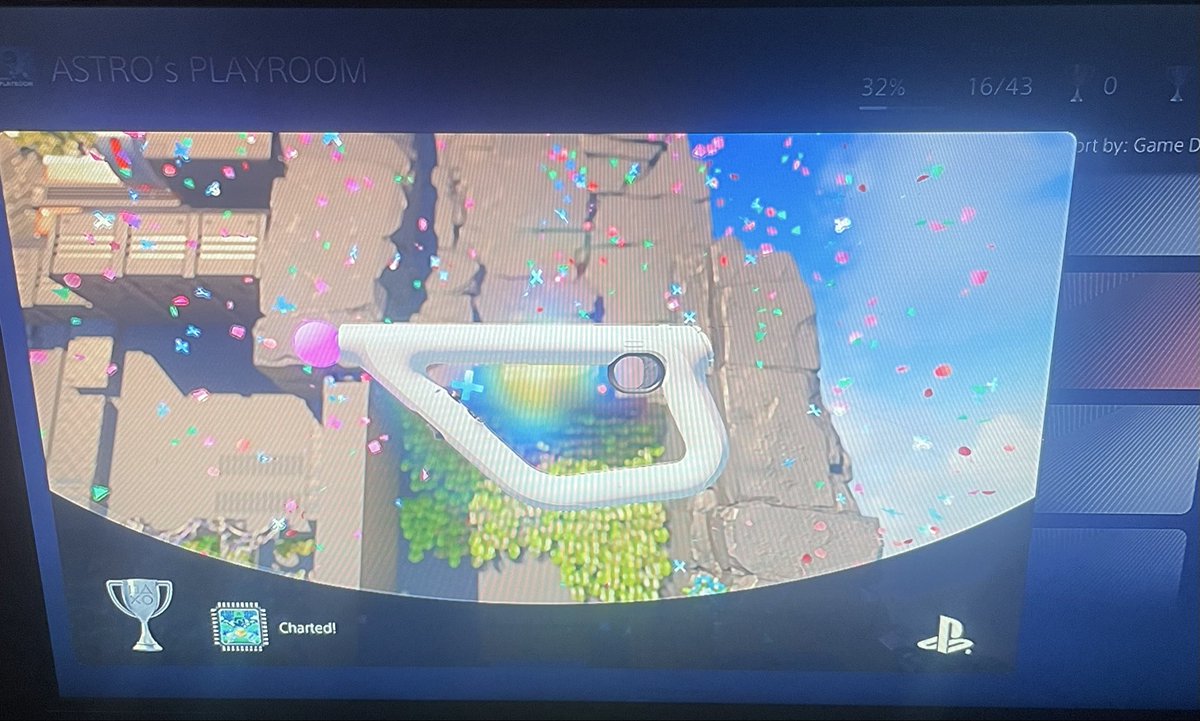 EianG92's tweet photo. More PlayStation trophies 🏆 https://t.co/CHftRb0koR