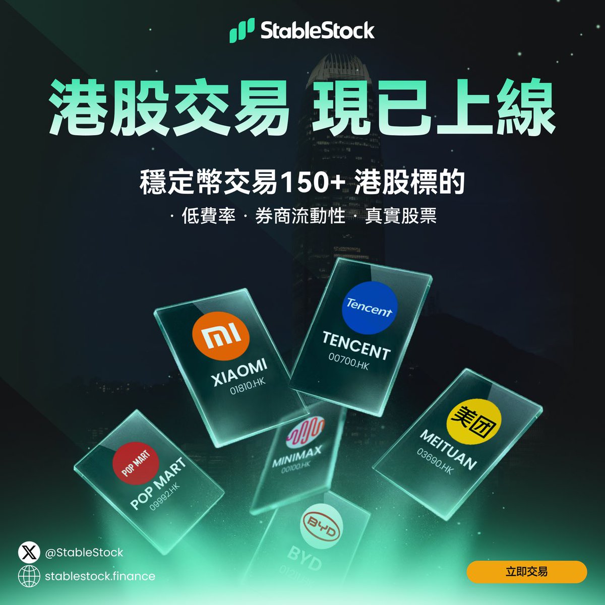 Zac | StableStock🐳 tweet media