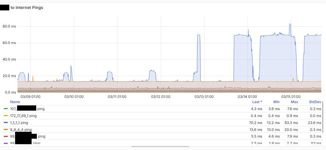 compuficial tweet media