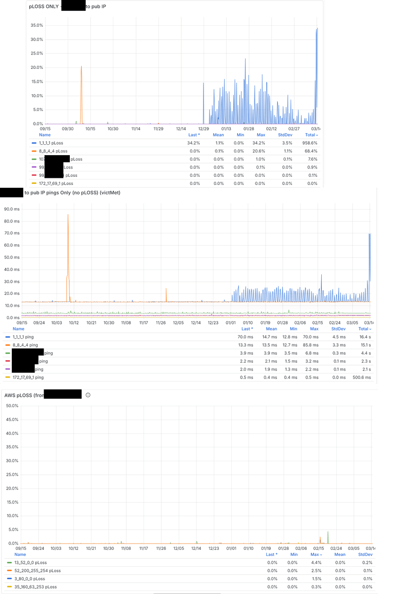 compuficial tweet media
