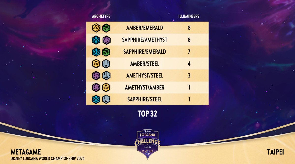 Bryan Quah tweet media