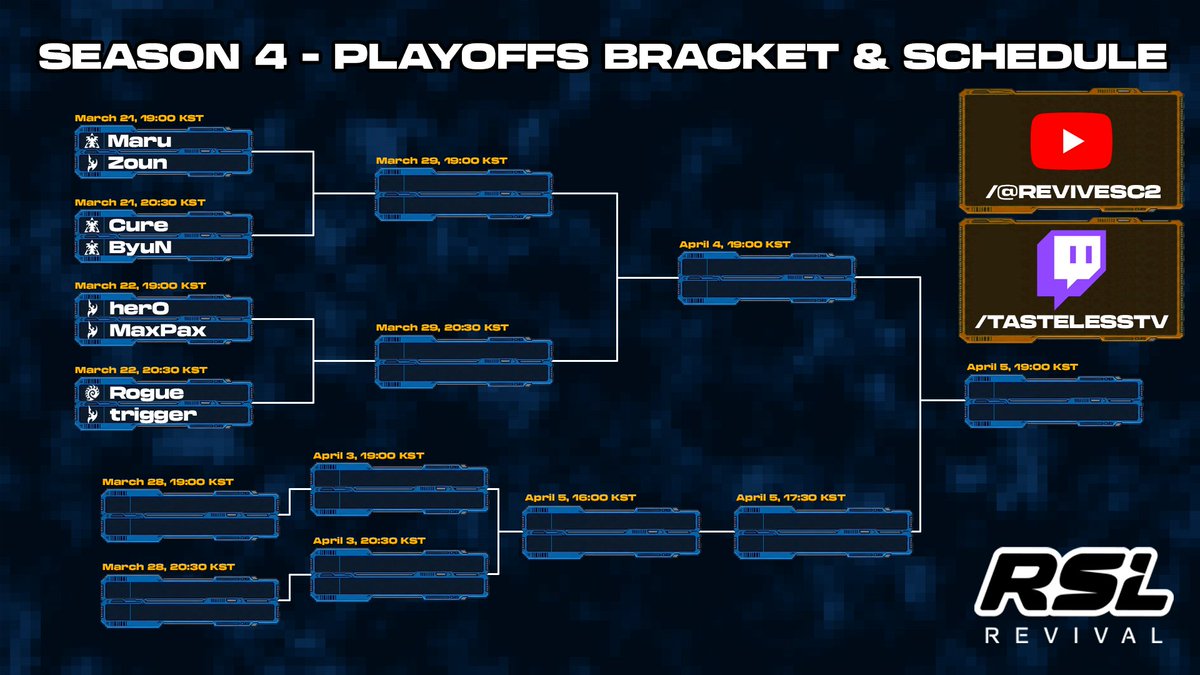 RSL Revival tweet media
