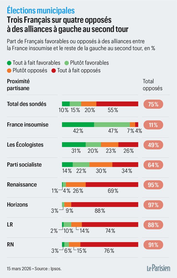 Jean-Patrice Solari 🇺🇦 tweet media