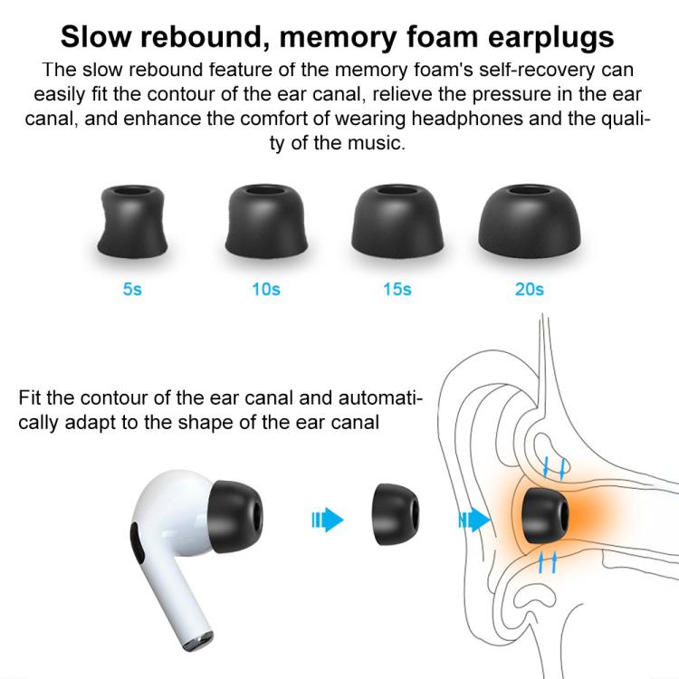 SunskyOnline's tweet photo. 3-Pack Replacement Ear Tips for AirPods Pro.
 
➤ Slow-Rebound Memory Foam Core
➤ Soft, Ergonomic Ear-Friendly Design
➤ Built-in Precision Dust Protection
➤ Comes with Portable Storage Case
 
👉https://t.co/rmCIqfXiQM
#AirPodsProTips #MemoryFoam #ComfortFirst #SoundIsolation https://t.co/jz7L12ScXF