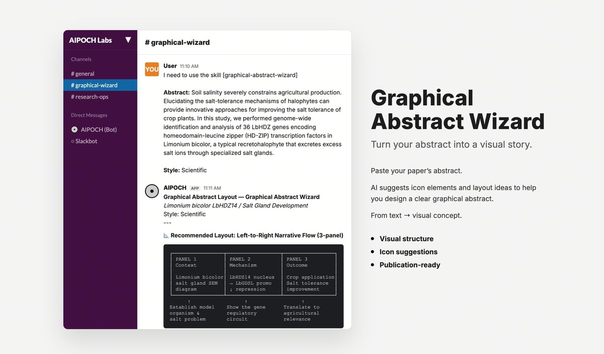 aipoch_ai's tweet photo. Many papers have great results.
Few have clear visuals.
Graphical Abstract Wizard https://t.co/qRKHRswQLn
Paste your abstract →
Get icon ideas + layout suggestions for a graphical abstract.
From text → visual story.
#ScientificCommunication #AcademicDesign #ResearchTools #AIPOCH #OpenClaw