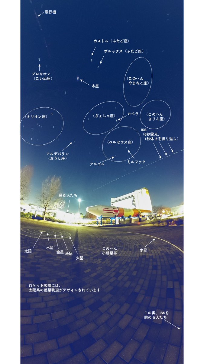 JAXAきぼう利用ネットワーク tweet media