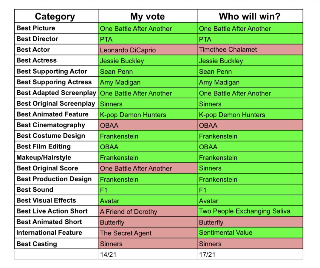 Josh Kerber tweet media