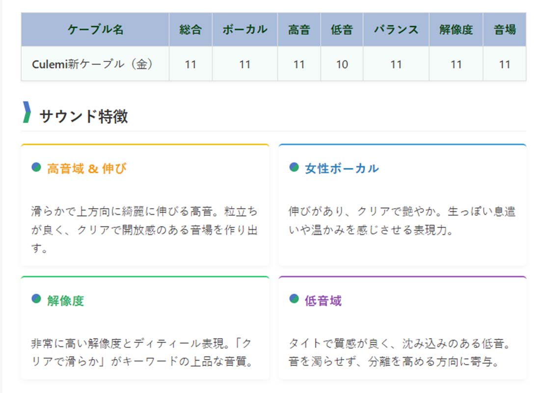 Culemi Audio tweet media