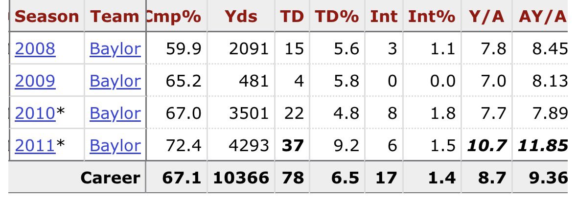 Carson Cunningham tweet media