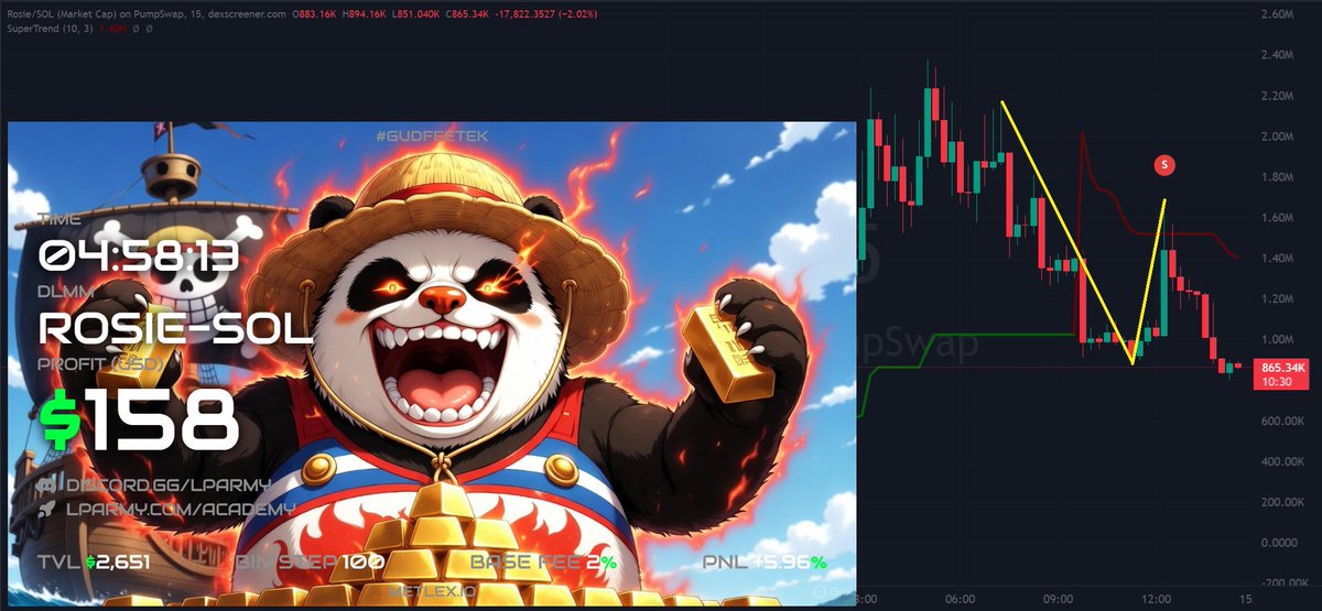 Logical TA tweet media