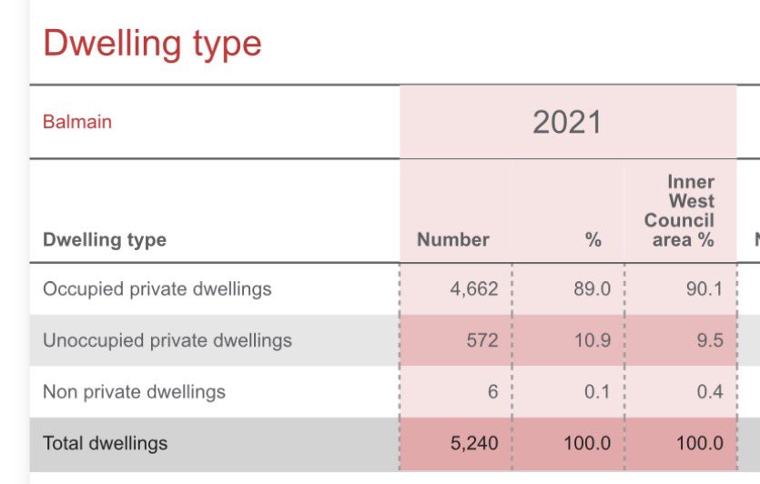 Purplepingers ☭ tweet media