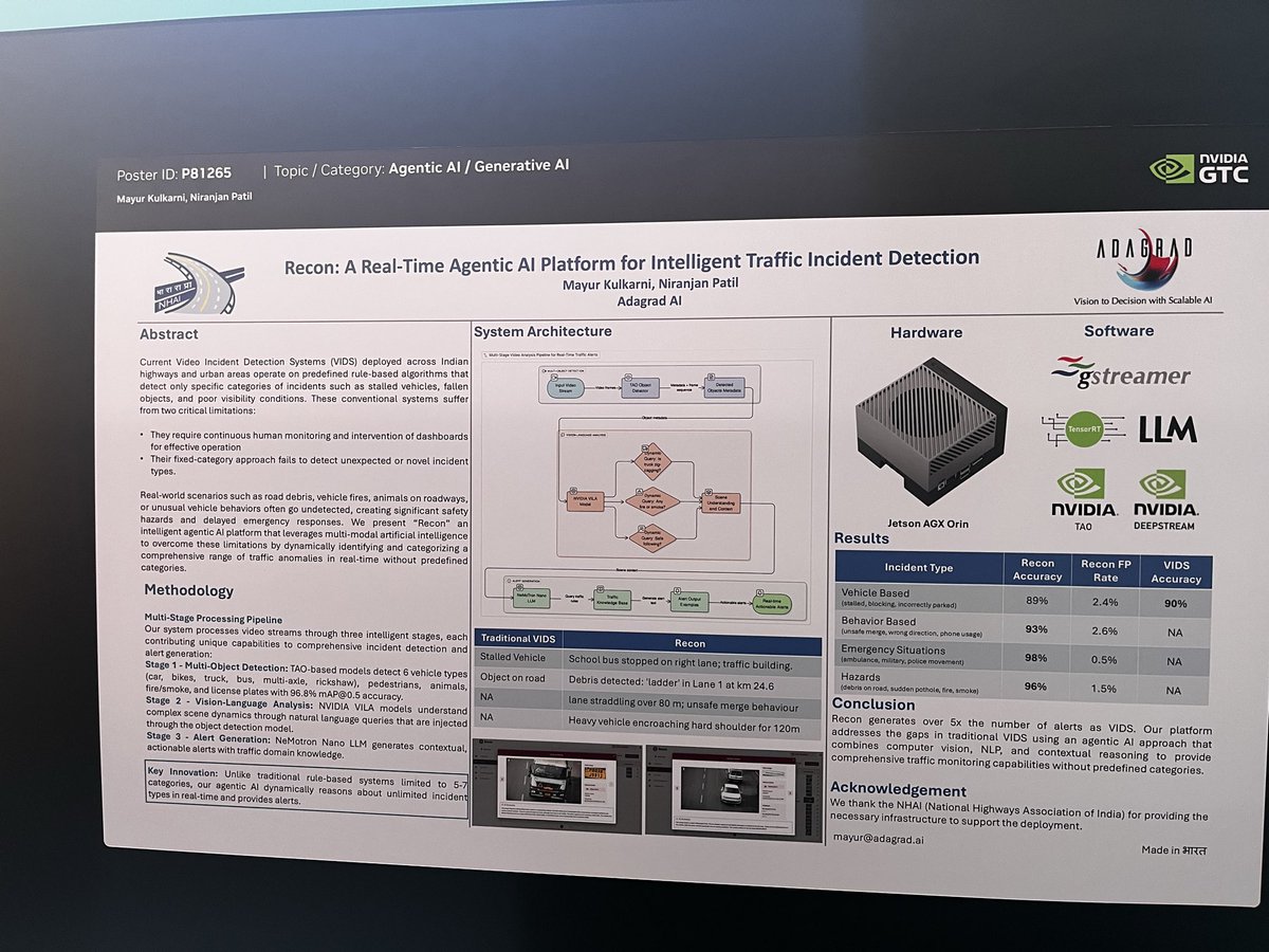 Divyansh Chaurasia tweet media