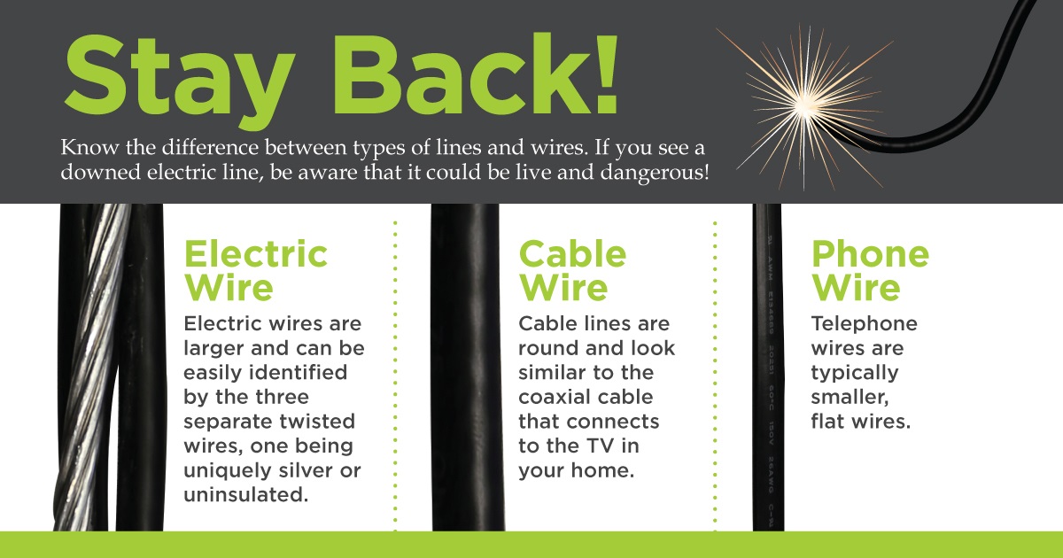 GreyStone Power tweet media