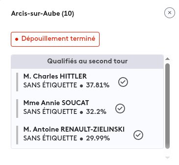 insane moments in french politics tweet media