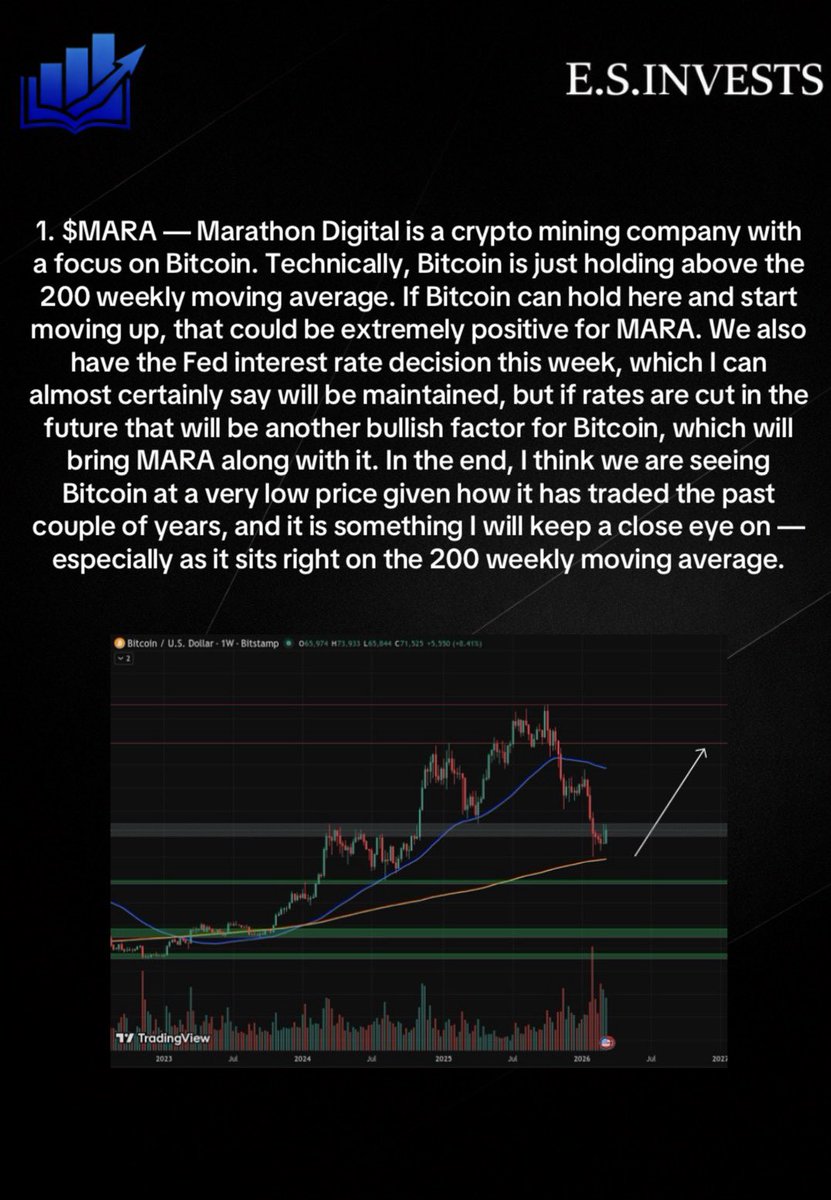 E.S.INVESTS tweet media