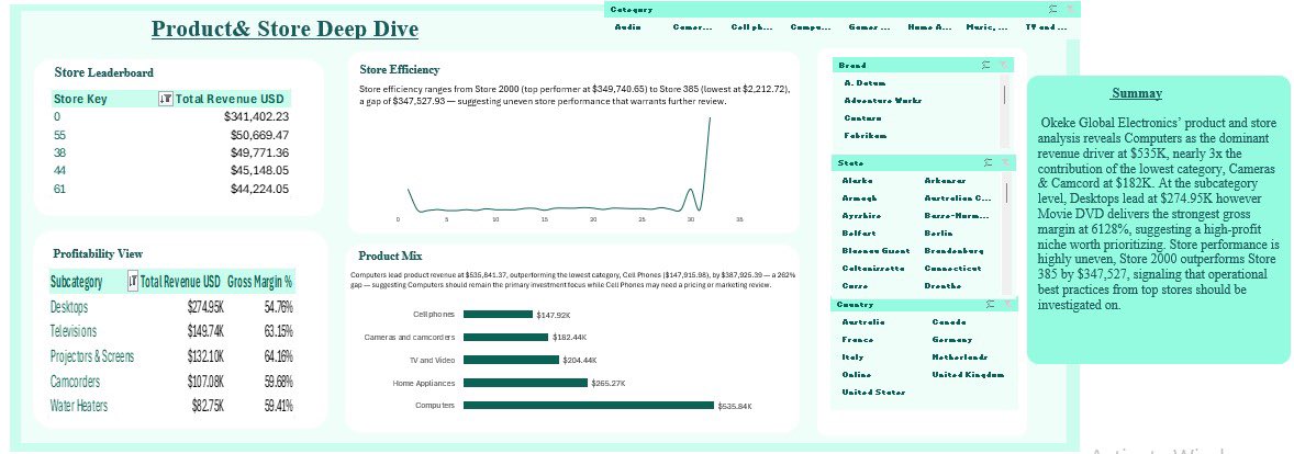 her_voice76438's tweet image. I finally did it. 🎉

certified + final project DONE ✅

me, Claude AI and YouTube walked so this dashboard could run 😭

Thank you @ObohX for the curriculum that actually made sense.

the learning was real 🙏🏾

#DataAnalytics #Excel #LearningInPublic