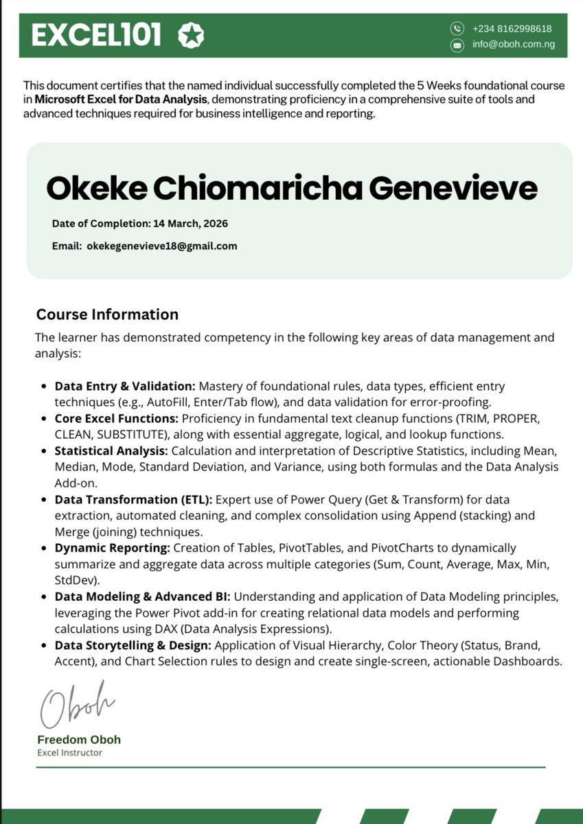 her_voice76438's tweet image. I finally did it. 🎉

certified + final project DONE ✅

me, Claude AI and YouTube walked so this dashboard could run 😭

Thank you @ObohX for the curriculum that actually made sense.

the learning was real 🙏🏾

#DataAnalytics #Excel #LearningInPublic