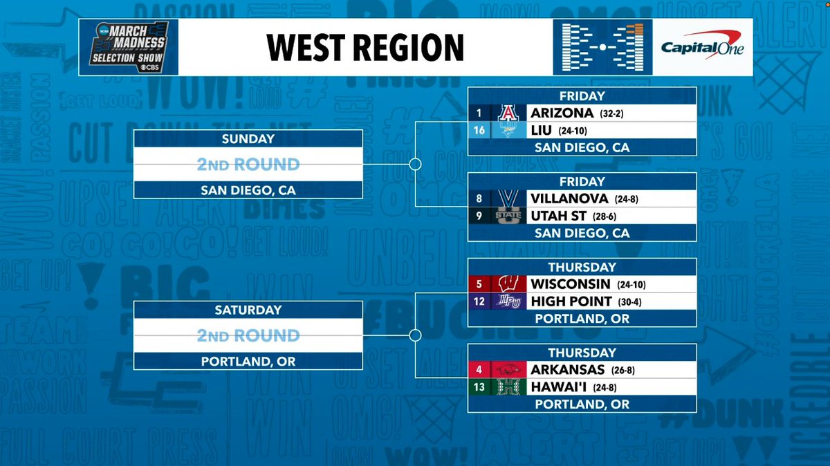 New York Basketball tweet media
