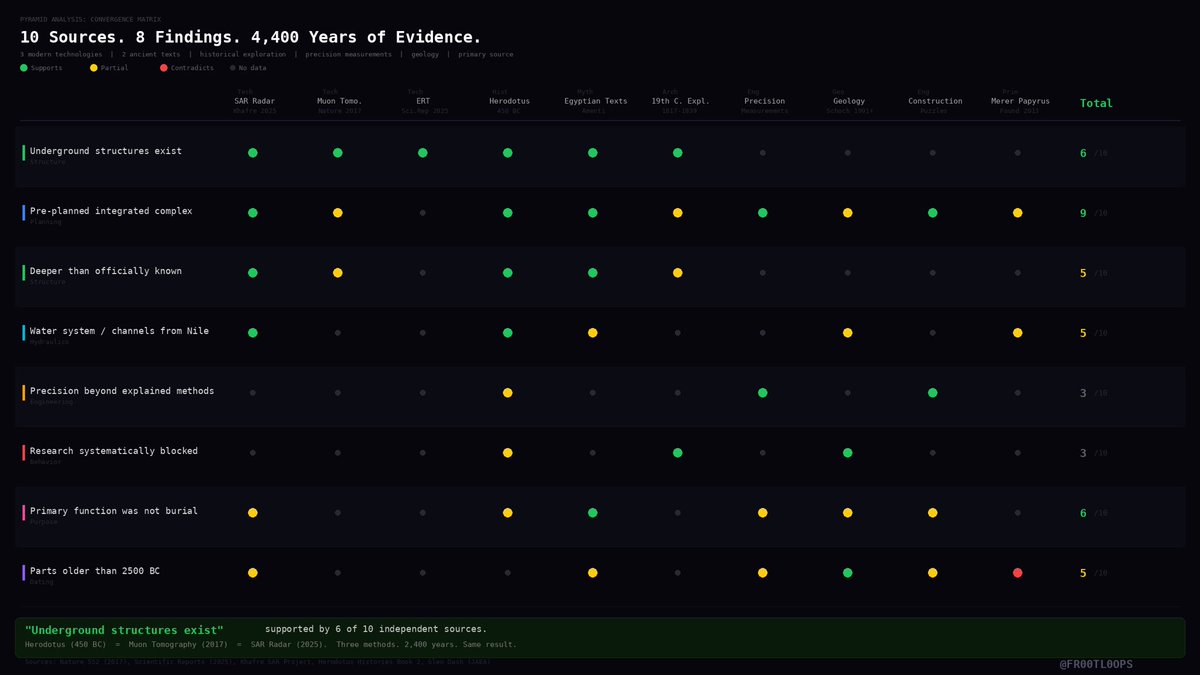 FrootLoops tweet media