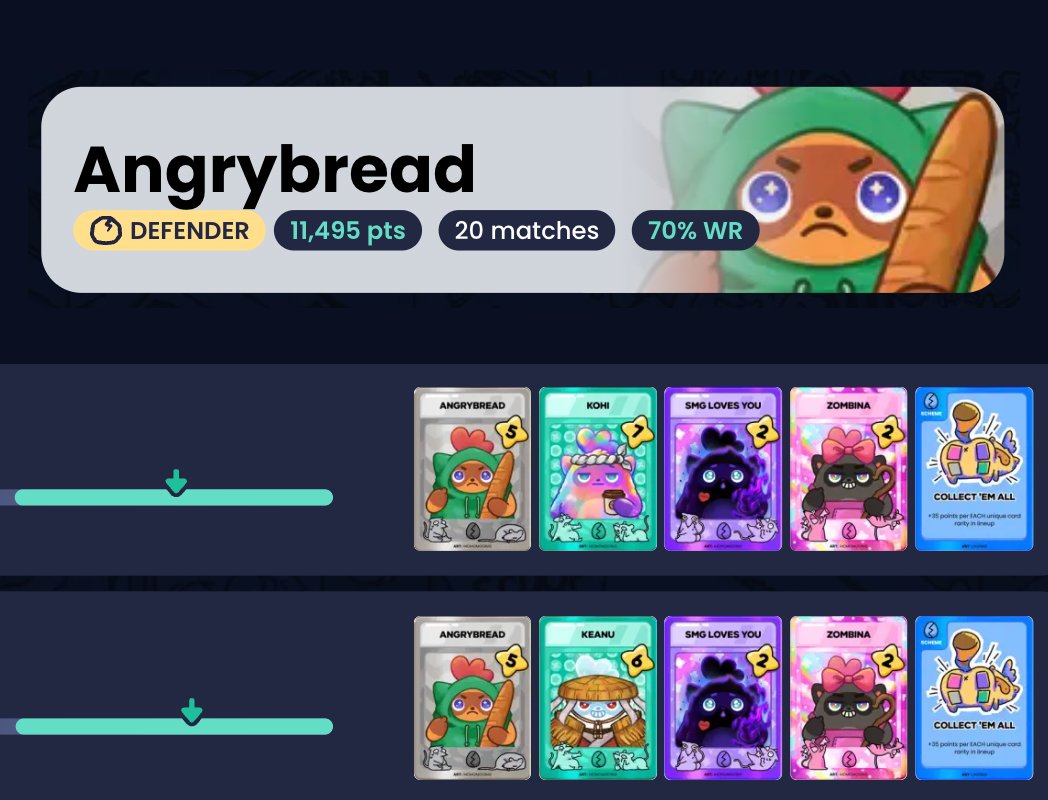 Zombina | KIND tweet media