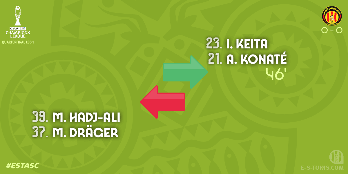 ESTuniscom's tweet photo. ⏱ 46' | #TotalEnergiesCAFCL 1/4 final #ESTASC | 🇹🇳@ESTuniscom 0⃣-0⃣ @AlAhly🇪🇬 : 🔁 Substitute (EST): I. Keita, A. Konaté IN ↔ M. Dräger, M. Hadj-Ali OUT / تغيير / Changement https://t.co/JgisA9Vuh5