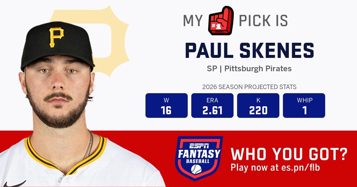 i have a lot riding on my team this year fantasy.espn.com/baseball/share…