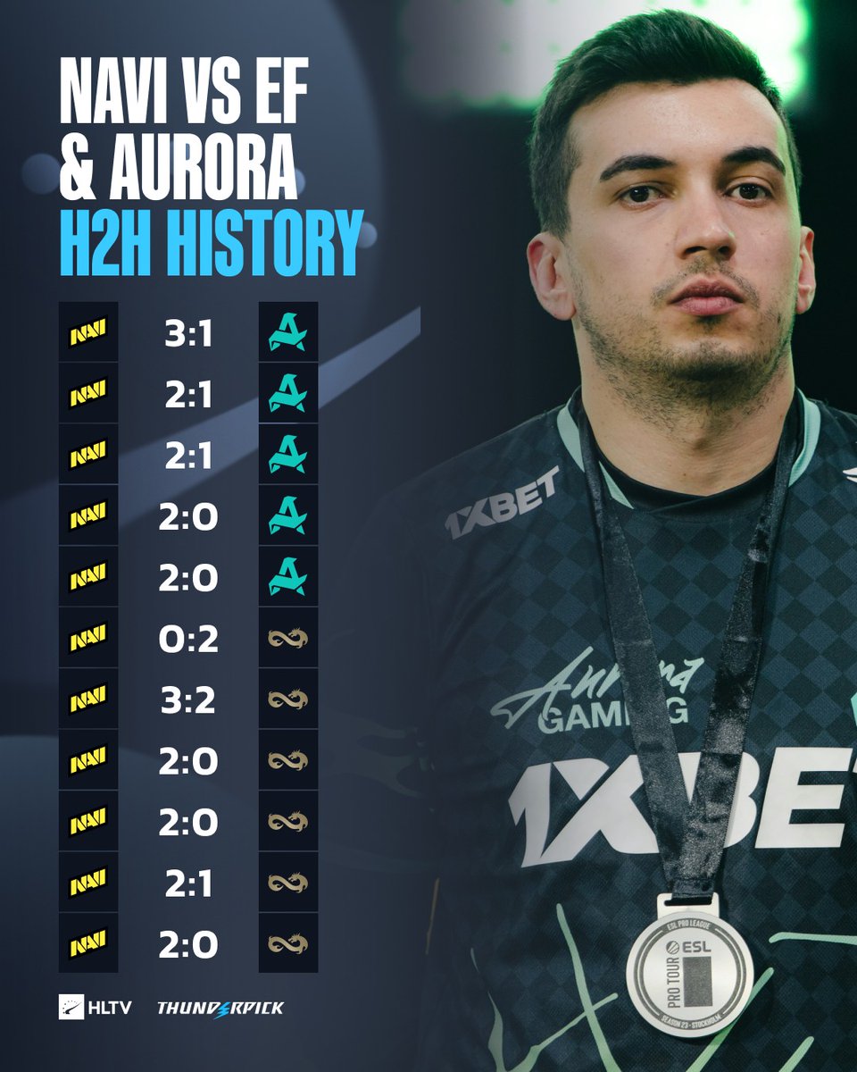 HLTV.org tweet media