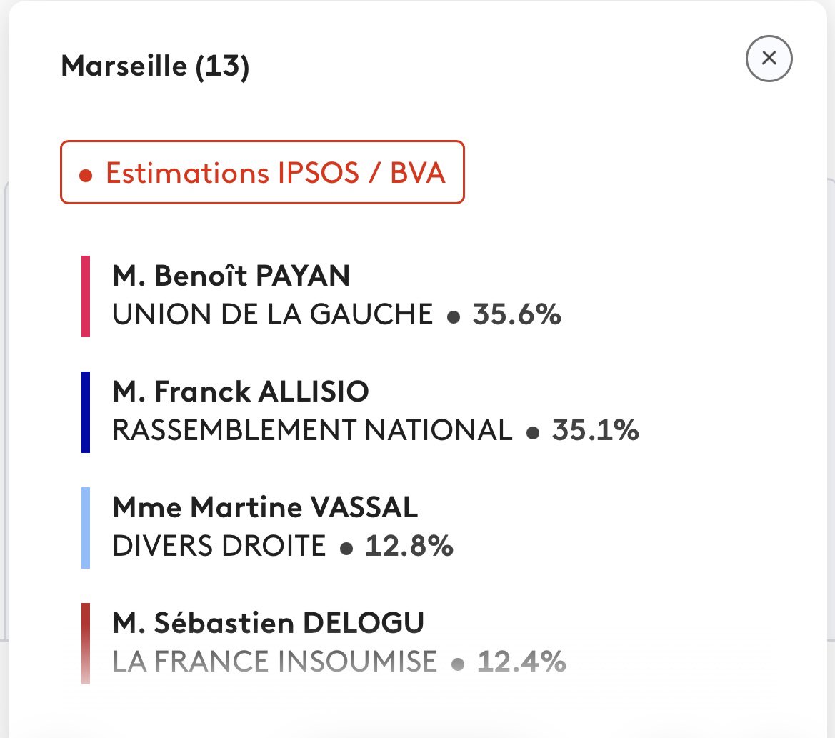 ca_justme's tweet photo. @Elies13700 Estimation pour le moment mais ça devrait être ça à peu près https://t.co/LAG0UwAKeZ